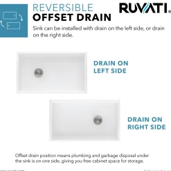 Ruvati 30