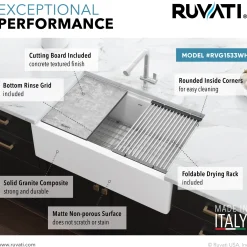 Ruvati 33