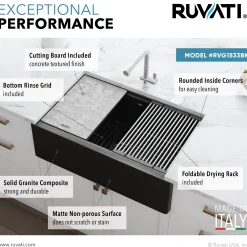 Ruvati 33