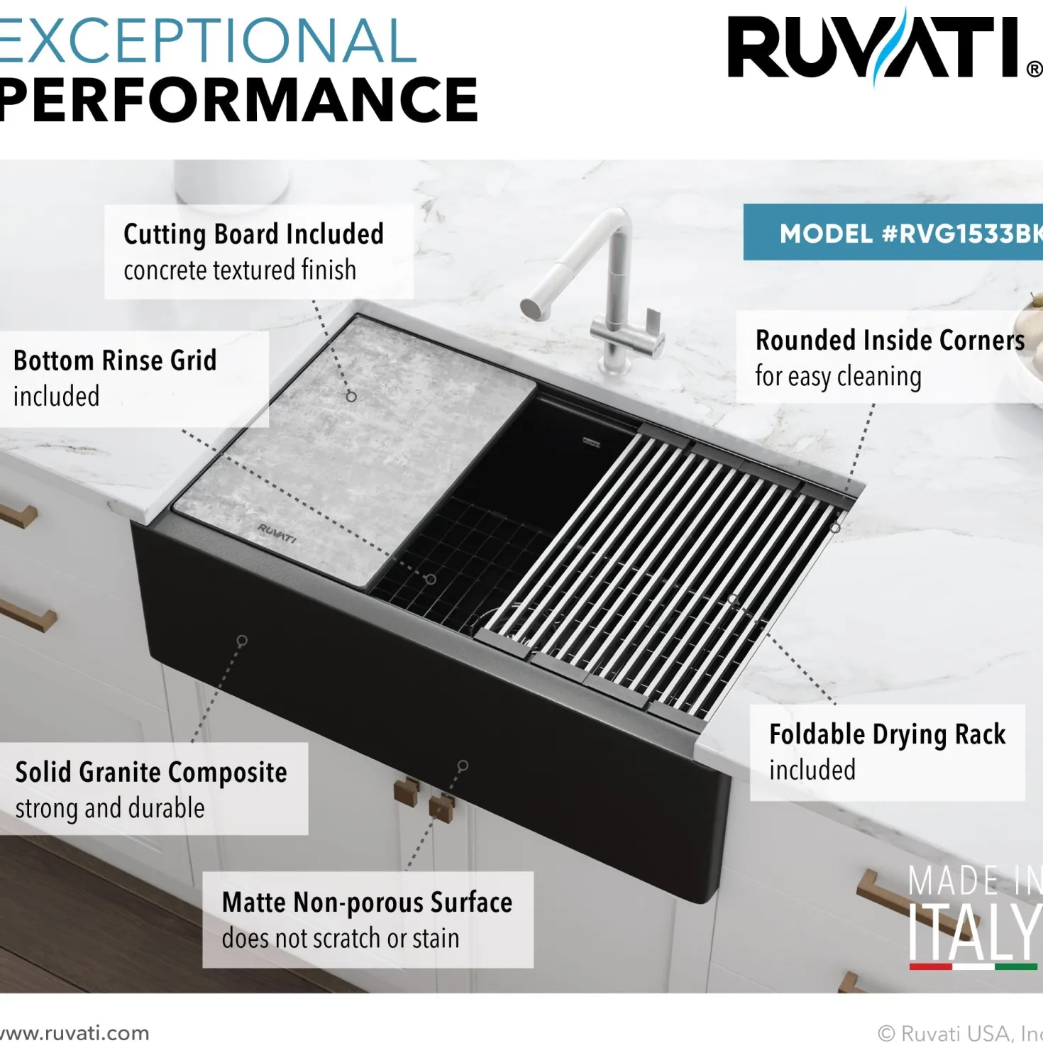 Ruvati 33" Granite Composite Farmhouse Workstation Apron Front Kitchen Sink