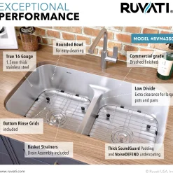 Ruvati 32