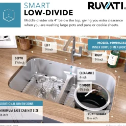 Ruvati 32
