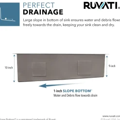 Ruvati 30