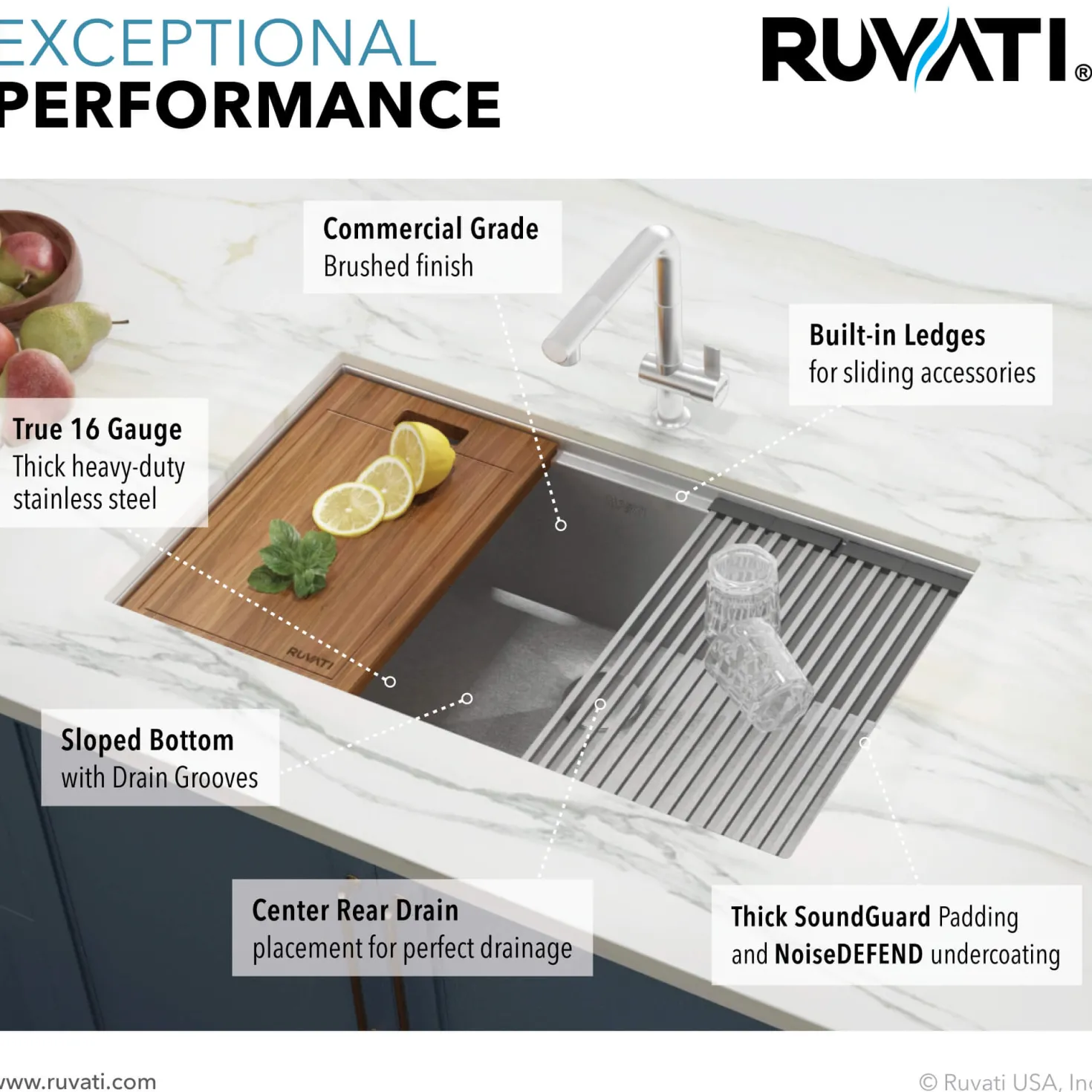 Ruvati 33" Single Bowl Workstation Sink with Small Radius Corners