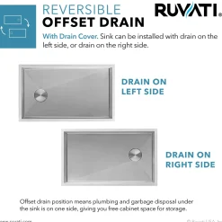 Ruvati 36