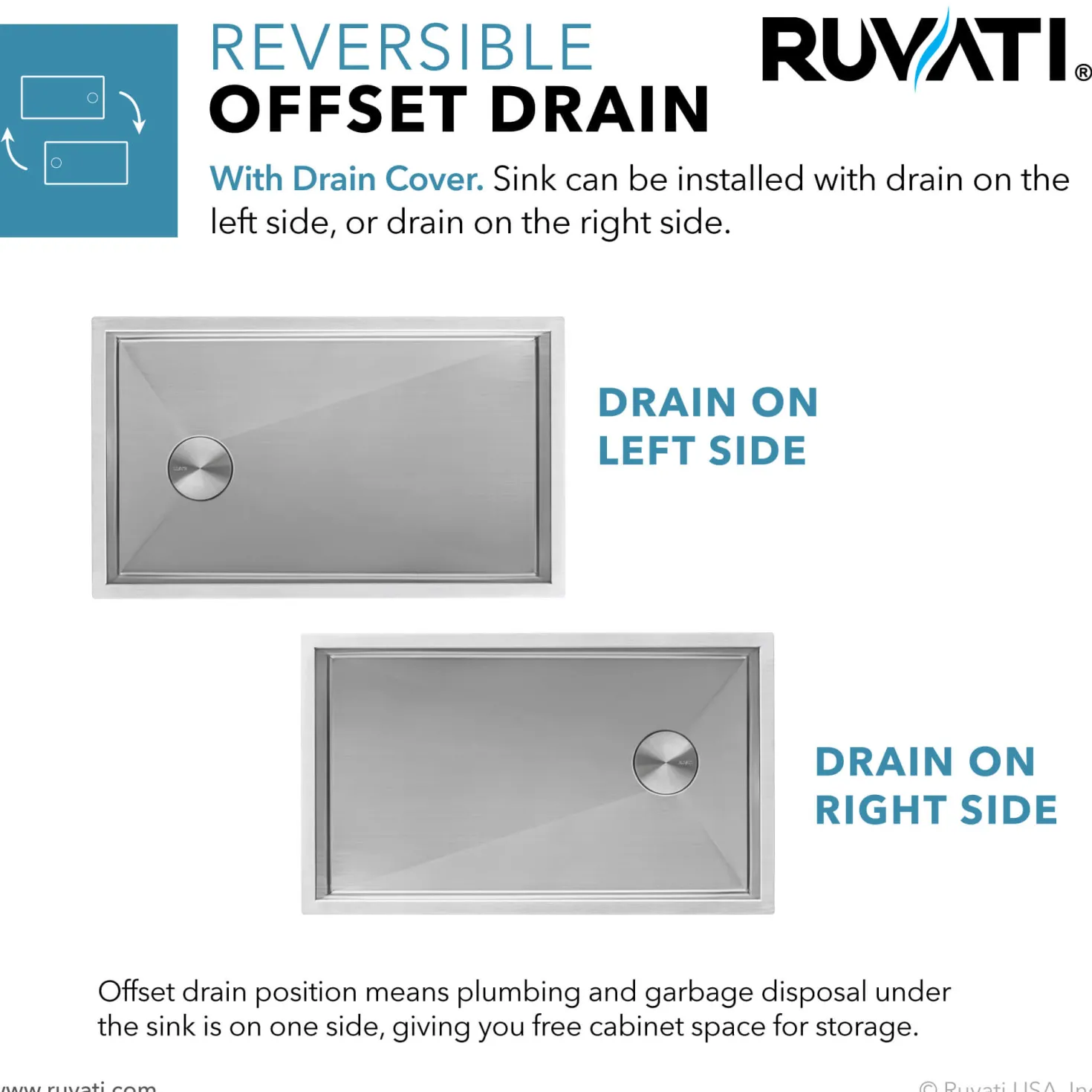 Ruvati 36" Slope Bottom Offset Drain Undermount 16 Gauge Stainless Kitchen Sink