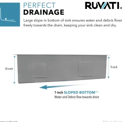 Ruvati 36