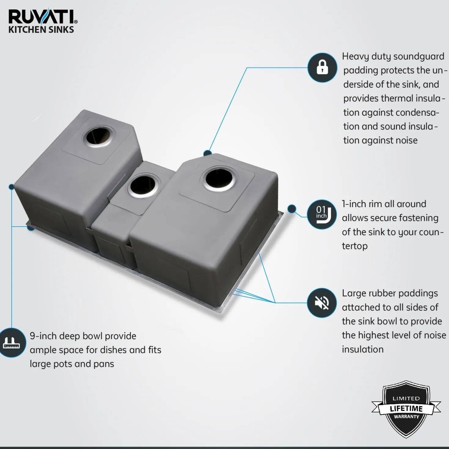 Ruvati 35" Triple Bowl Undermount 16 Gauge Stainless Steel Kitchen Sink