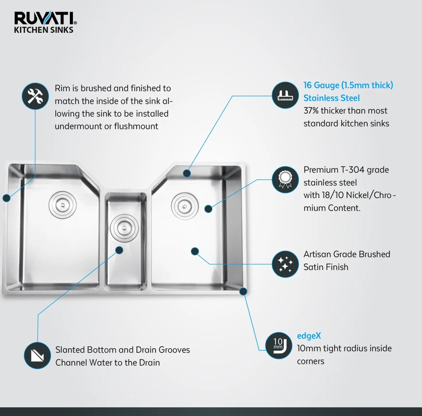 Ruvati 35" Triple Bowl Undermount 16 Gauge Stainless Steel Kitchen Sink