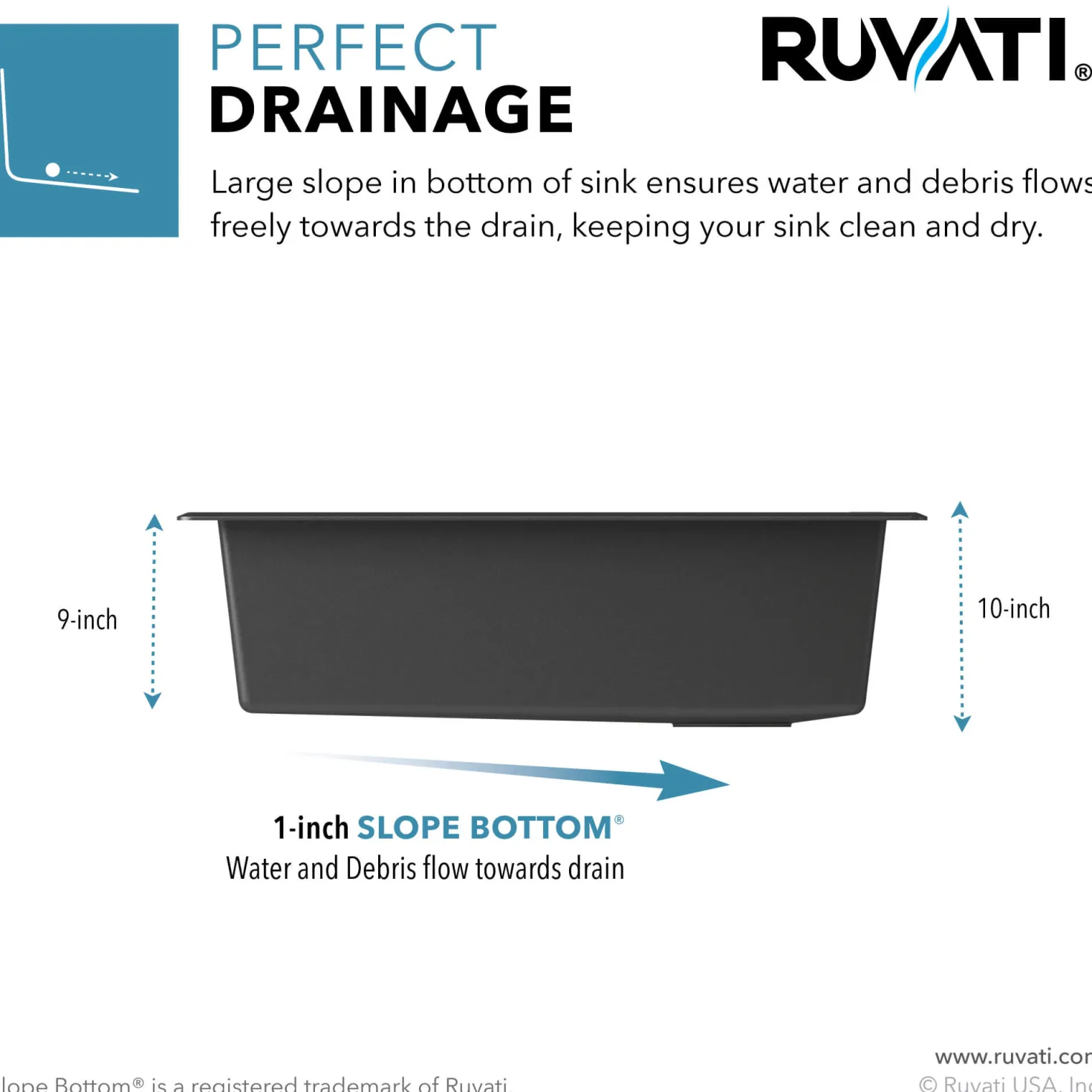 Ruvati 33" Undermount Composite Workstation Sink in Black