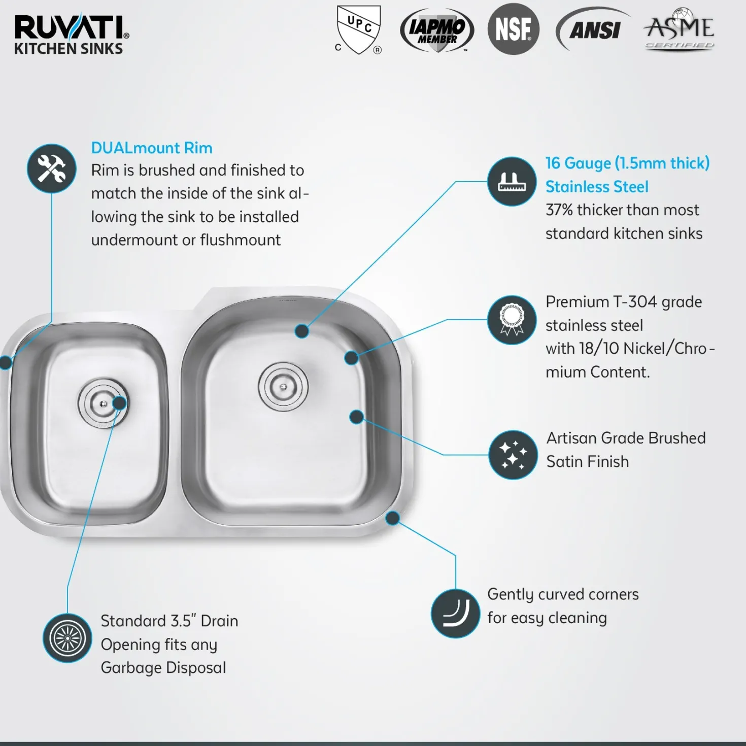 Ruvati 34" Undermount Double Bowl 16 Gauge Stainless Steel Kitchen Sink