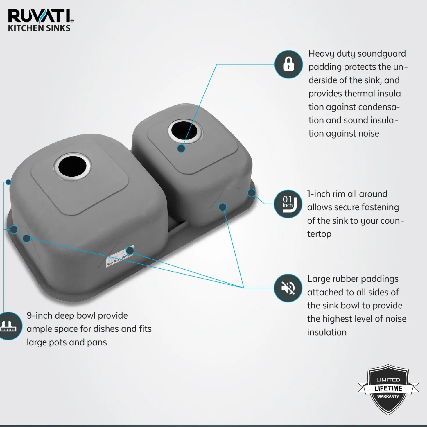 Ruvati 34" Undermount Double Bowl 16 Gauge Stainless Steel Kitchen Sink