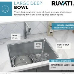 Ruvati 23