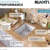 Ruvati 16" Undermount 16 Gauge Zero Radius Stainless Steel Single Bowl Bar Prep Sink