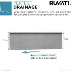 Ruvati 36