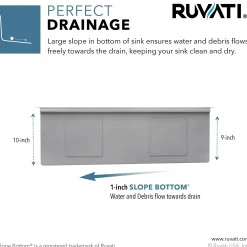 Ruvati 33