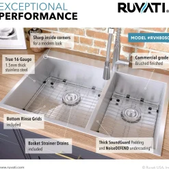 Ruvati 33 x 22