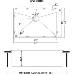 Ruvati 33 x 22