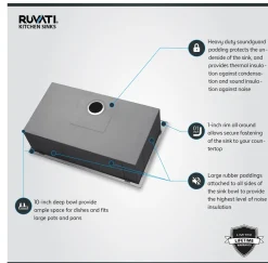 Ruvati 33 x 22