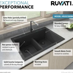 Ruvati 33 x 22