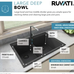 Ruvati 33 x 22