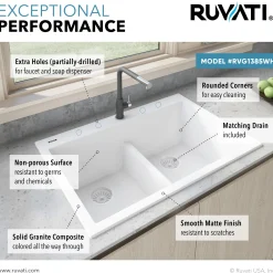 Ruvati 33 x 22