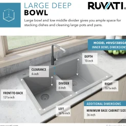 Ruvati 33 x 22