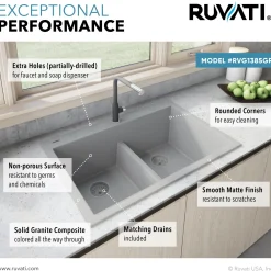 Ruvati 33 x 22