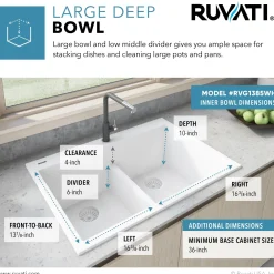 Ruvati 33 x 22