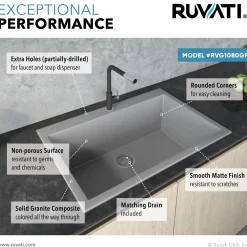Ruvati 33 x 22