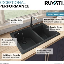 Ruvati 33 x 22