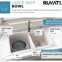Ruvati 33 x 22