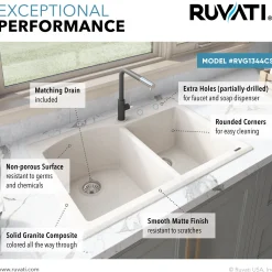 Ruvati 33 x 22