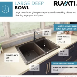 Ruvati 33 x 22