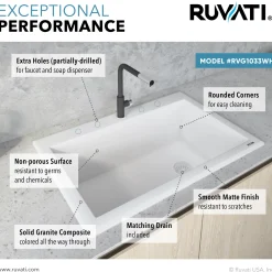 Ruvati 33 x 22