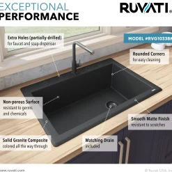 Ruvati 33 x 22