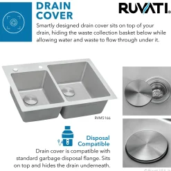 Ruvati 33