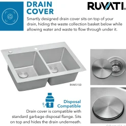 Ruvati 33
