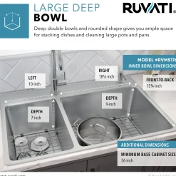 Ruvati 33