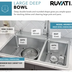 Ruvati 33