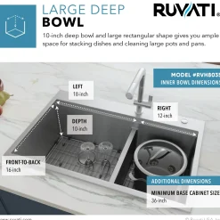 Ruvati 33 x 22