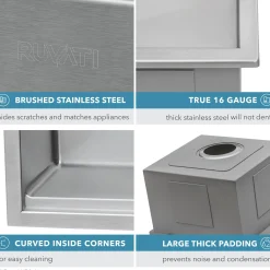 Ruvati 33 x 22