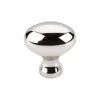 Top Knobs Egg Knob in Polished Nickel