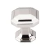 Top Knobs Emerald Knob