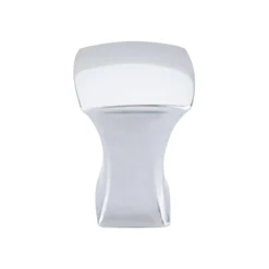 Top Knobs 0.75