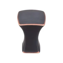 Top Knobs 0.75