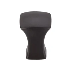 Top Knobs 0.75
