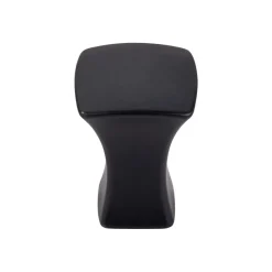 Top Knobs 0.75