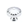 Top Knobs Hudson Knob