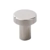 Top Knobs 3/4" Knob